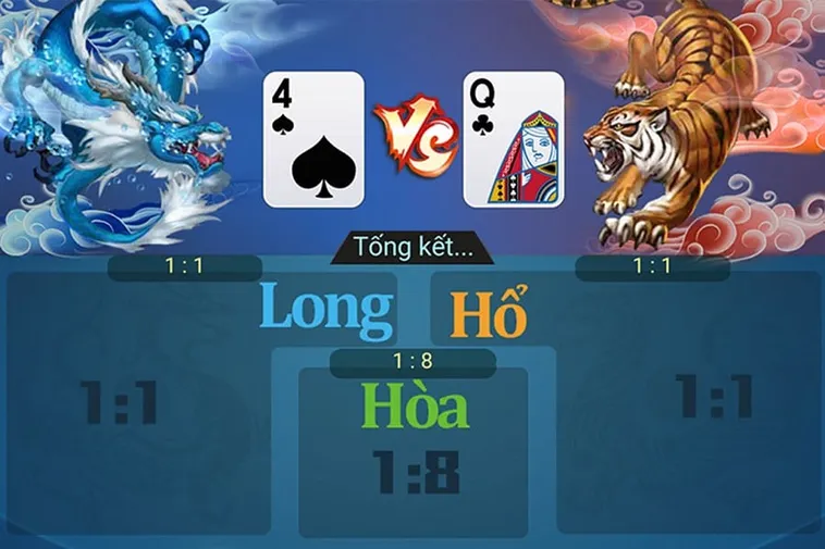 Dragon Tiger Tại Rikbet: Hướng Dẫn Chuyên Sâu Cho Người Chơi